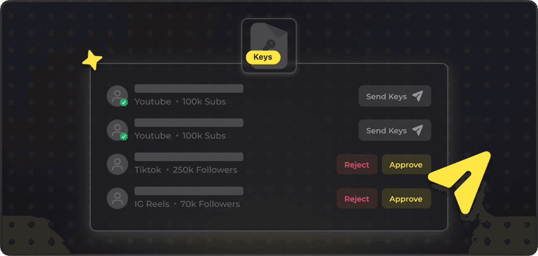Creator channels awaiting approval, each with send, approve, and reject actions